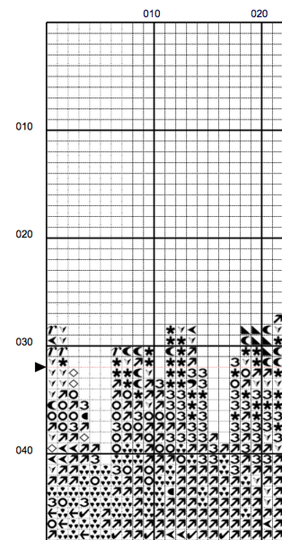 Galaxy Skyline Counted Cross Stitch Chart