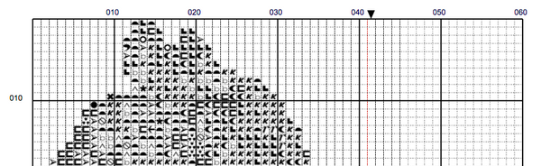 Galaxy Cat Counted Cross Stitch Chart